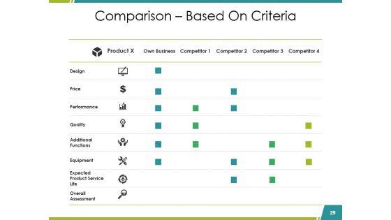 Sales_Reports_Ppt_PowerPoint_Presentation_Complete_Deck_With_Slides_Slide_29.jpg