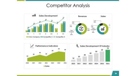 Sales_Reports_Ppt_PowerPoint_Presentation_Complete_Deck_With_Slides_Slide_30.jpg