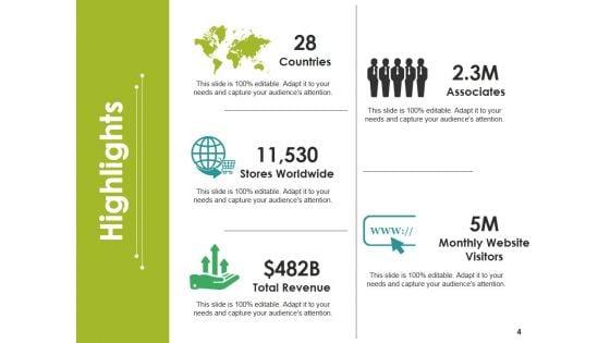 Sales_Reports_Ppt_PowerPoint_Presentation_Complete_Deck_With_Slides_Slide_4.jpg