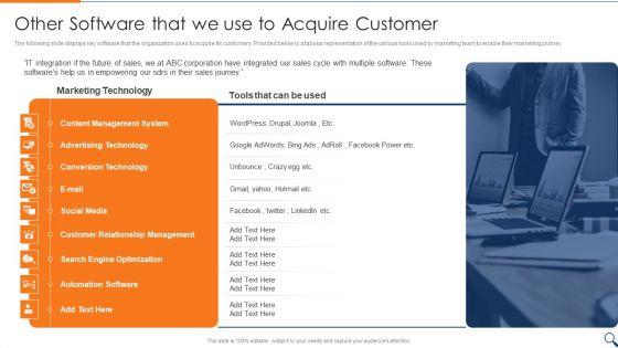 Sales_Representative_Onboarding_Playbook_Other_Software_That_We_Use_To_Acquire_Customer_Template_PDF_Slide_1.jpg