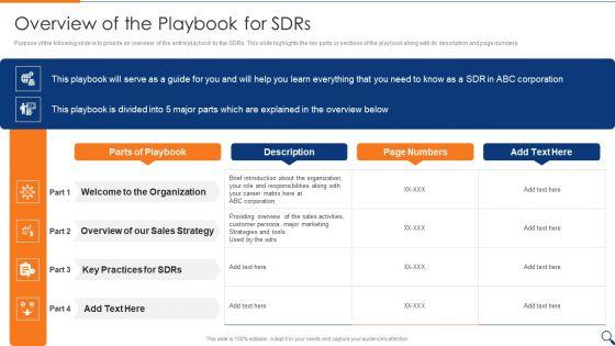 Sales_Representative_Onboarding_Playbook_Overview_Of_The_Playbook_For_Sdrs_Introduction_PDF_Slide_1.jpg