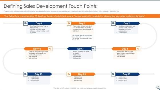 Sales_Representative_Onboarding_Playbook_Ppt_PowerPoint_Presentation_Complete_With_Slides_Slide_15.jpg