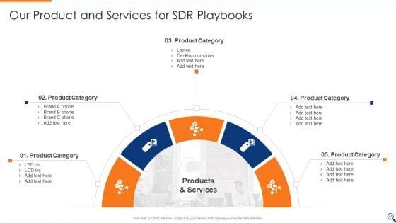 Sales_Representative_Onboarding_Playbook_Ppt_PowerPoint_Presentation_Complete_With_Slides_Slide_27.jpg