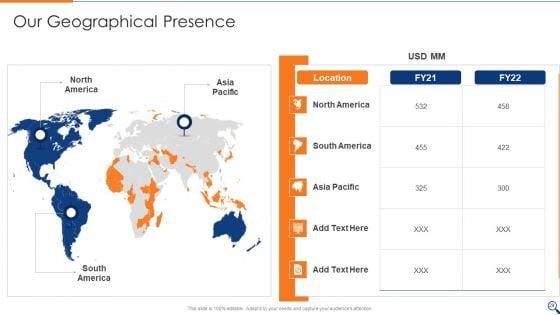 Sales_Representative_Onboarding_Playbook_Ppt_PowerPoint_Presentation_Complete_With_Slides_Slide_29.jpg