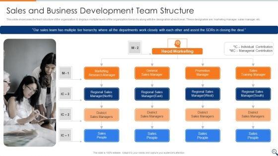 Sales_Representative_Onboarding_Playbook_Ppt_PowerPoint_Presentation_Complete_With_Slides_Slide_8.jpg