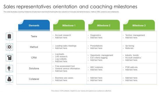 Sales_Representatives_Orientation_And_Coaching_Milestones_Clipart_PDF_Slide_1.jpg