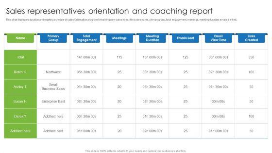 Sales_Representatives_Orientation_And_Coaching_Report_Pictures_PDF_Slide_1.jpg