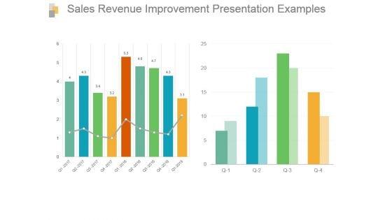 Sales_Revenue_Improvement_Presentation_Examples_1.jpg