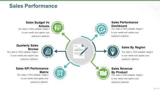 Sales_Review_Ppt_PowerPoint_Presentation_Complete_Deck_With_Slides_Slide_10.jpg
