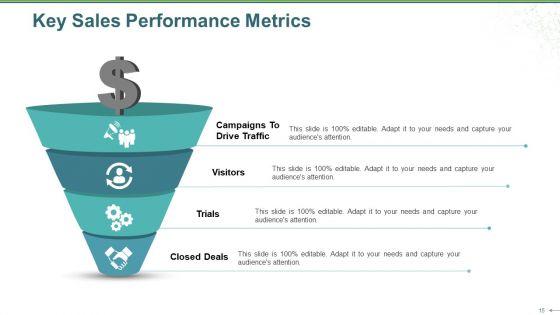 Sales_Review_Ppt_PowerPoint_Presentation_Complete_Deck_With_Slides_Slide_15.jpg