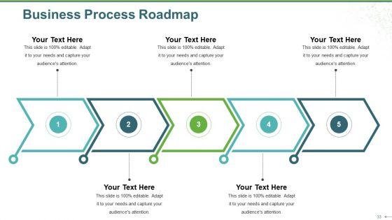 Sales_Review_Ppt_PowerPoint_Presentation_Complete_Deck_With_Slides_Slide_33.jpg