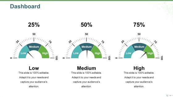 Sales_Review_Ppt_PowerPoint_Presentation_Complete_Deck_With_Slides_Slide_52.jpg