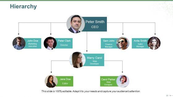 Sales_Review_Ppt_PowerPoint_Presentation_Complete_Deck_With_Slides_Slide_61.jpg