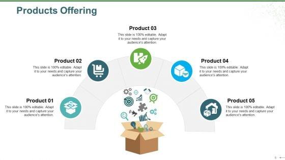 Sales_Review_Ppt_PowerPoint_Presentation_Complete_Deck_With_Slides_Slide_6.jpg