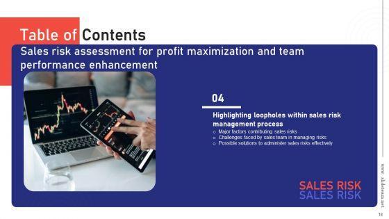 Sales_Risk_Assessment_For_Profit_Maximization_And_Team_Performance_Enhancement_Ppt_PowerPoint_Presentation_Complete_Deck_With_Slides_Slide_18.jpg