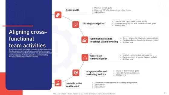 Sales_Risk_Assessment_For_Profit_Maximization_And_Team_Performance_Enhancement_Ppt_PowerPoint_Presentation_Complete_Deck_With_Slides_Slide_31.jpg