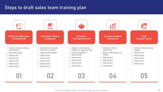 Sales_Risk_Assessment_For_Profit_Maximization_And_Team_Performance_Enhancement_Ppt_PowerPoint_Presentation_Complete_Deck_With_Slides_Slide_41.jpg