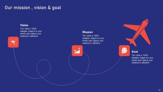 Sales_Risk_Assessment_For_Profit_Maximization_And_Team_Performance_Enhancement_Ppt_PowerPoint_Presentation_Complete_Deck_With_Slides_Slide_52.jpg