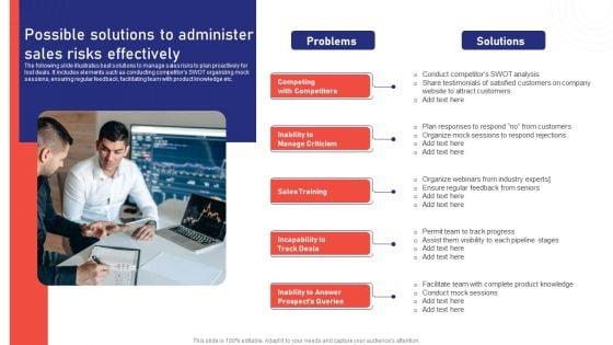 Sales_Risk_Assessment_For_Profit_Maximization_Possible_Solutions_To_Administer_Sales_Risks_Effectively_Summary_PDF_Slide_1.jpg
