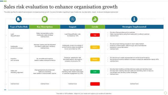 Sales_Risk_Evaluation_To_Enhance_Organisation_Growth_Information_PDF_Slide_1.jpg