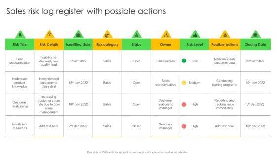 Sales_Risk_Log_Register_With_Possible_Actions_Ppt_Styles_Styles_PDF_Slide_1.jpg