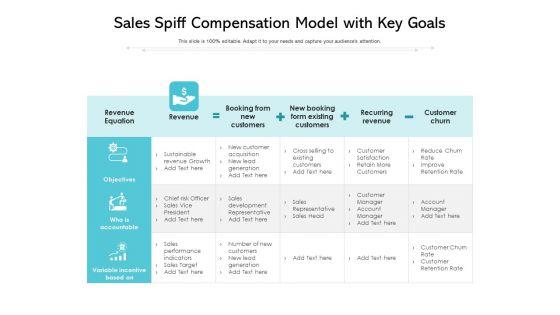 Sales_Spiff_Compensation_Model_With_Key_Goals_Ppt_PowerPoint_Presentation_File_Slides_PDF_Slide_1.jpg