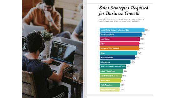 Sales_Strategies_Required_For_Business_Growth_Ppt_PowerPoint_Presentation_Layouts_Graphics_Design_PDF_Slide_1.jpg
