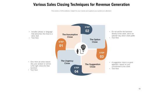 Sales_Strategies_To_Close_Deals_Faster_Customer_Competition_Strategy_Ppt_PowerPoint_Presentation_Complete_Deck_Slide_11.jpg