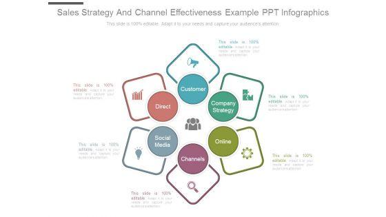 Sales_Strategy_And_Channel_Effectiveness_Example_Ppt_Infographics_1.jpg