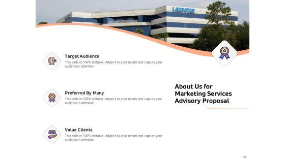 Sales_Strategy_Consulting_Proposal_Ppt_PowerPoint_Presentation_Complete_Deck_With_Slides_Slide_33.jpg