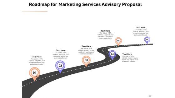 Sales_Strategy_Consulting_Proposal_Ppt_PowerPoint_Presentation_Complete_Deck_With_Slides_Slide_35.jpg