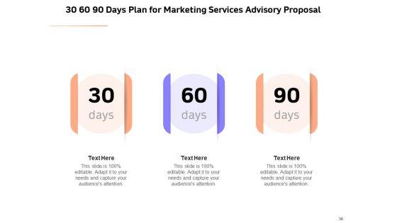 Sales_Strategy_Consulting_Proposal_Ppt_PowerPoint_Presentation_Complete_Deck_With_Slides_Slide_38.jpg
