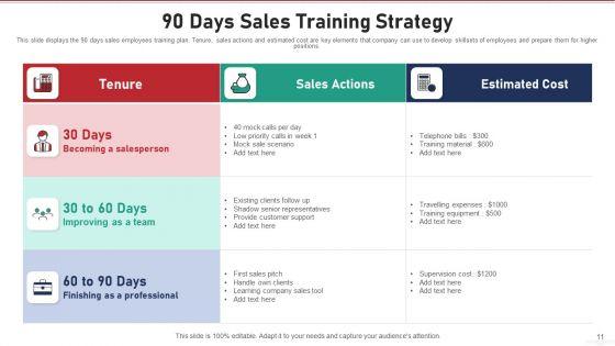Sales_Strategy_Engagement_Maximization_Ppt_PowerPoint_Presentation_Complete_Deck_With_Slides_Slide_11.jpg