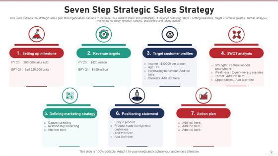 Sales_Strategy_Engagement_Maximization_Ppt_PowerPoint_Presentation_Complete_Deck_With_Slides_Slide_9.jpg