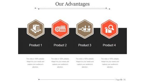 Sales_Strategy_Secrets_And_Tips_Ppt_PowerPoint_Presentation_Complete_Deck_With_Slides_Slide_18.jpg
