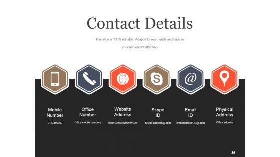 Sales_Strategy_Secrets_And_Tips_Ppt_PowerPoint_Presentation_Complete_Deck_With_Slides_Slide_36.jpg