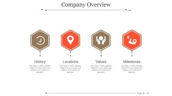 Sales_Strategy_Secrets_And_Tips_Ppt_PowerPoint_Presentation_Complete_Deck_With_Slides_Slide_3.jpg