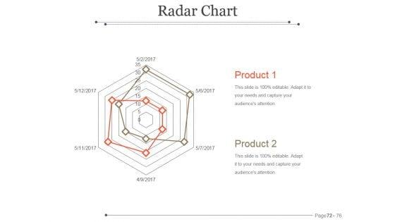 Sales_Strategy_Secrets_And_Tips_Ppt_PowerPoint_Presentation_Complete_Deck_With_Slides_Slide_72.jpg