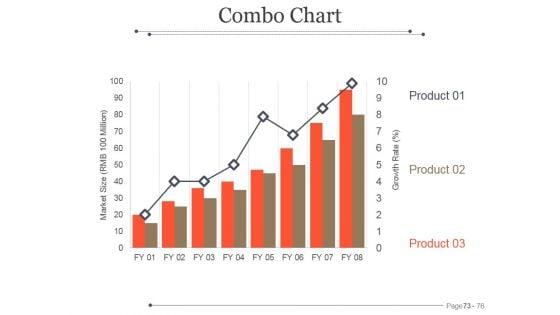 Sales_Strategy_Secrets_And_Tips_Ppt_PowerPoint_Presentation_Complete_Deck_With_Slides_Slide_73.jpg
