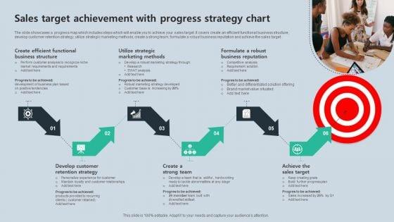 Sales_Target_Achievement_With_Progress_Strategy_Chart_Clipart_PDF_Slide_1.jpg