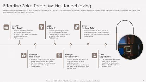Sales_Target_Metrics_Ppt_PowerPoint_Presentation_Complete_Deck_With_Slides_Slide_2.jpg