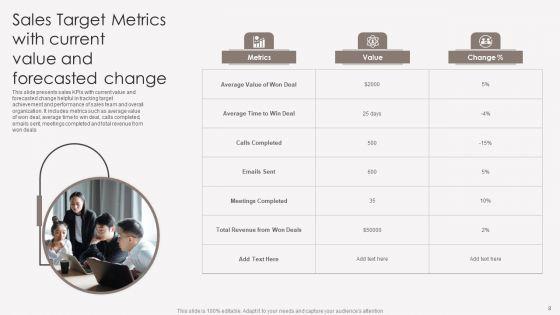 Sales_Target_Metrics_Ppt_PowerPoint_Presentation_Complete_Deck_With_Slides_Slide_8.jpg