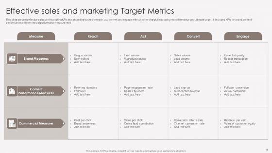 Sales_Target_Metrics_Ppt_PowerPoint_Presentation_Complete_Deck_With_Slides_Slide_9.jpg
