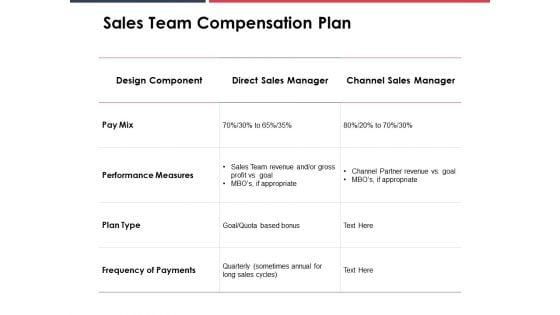 Sales_Team_Compensation_Plan_Ppt_PowerPoint_Presentation_Gallery_Visual_Aids_Slide_1.jpg