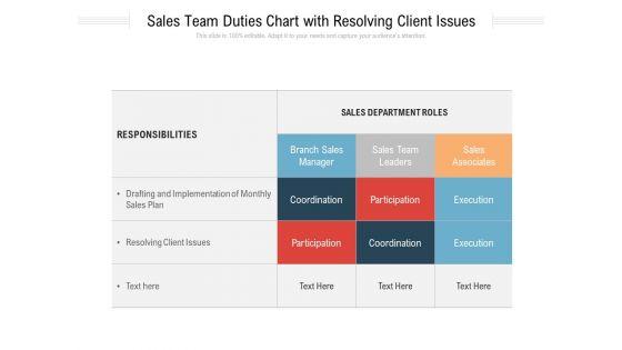 Sales_Team_Duties_Chart_With_Resolving_Client_Issues_Ppt_PowerPoint_Presentation_Styles_PDF_Slide_1.jpg