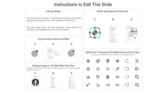 Sales_Team_Incentive_Ppt_PowerPoint_Presentation_Layouts_Shapes_Cpb_Slide_2.jpg