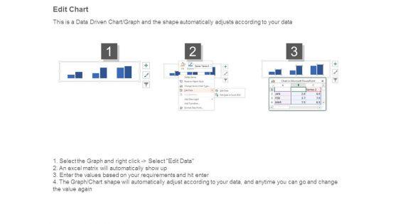 Sales_Team_Performance_Consulting_Ppt_Examples_Slides_4.jpg