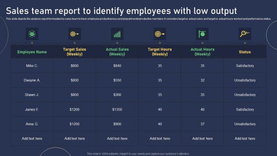 Sales_Team_Report_To_Identify_Employees_With_Low_Output_Brochure_PDF_Slide_1.jpg