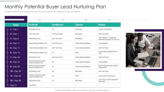 Sales_Techniques_Playbook_Monthly_Potential_Buyer_Lead_Nurturing_Plan_Background_PDF_Slide_1.jpg