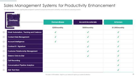 Sales_Techniques_Playbook_Ppt_PowerPoint_Presentation_Complete_Deck_Slide_30.jpg